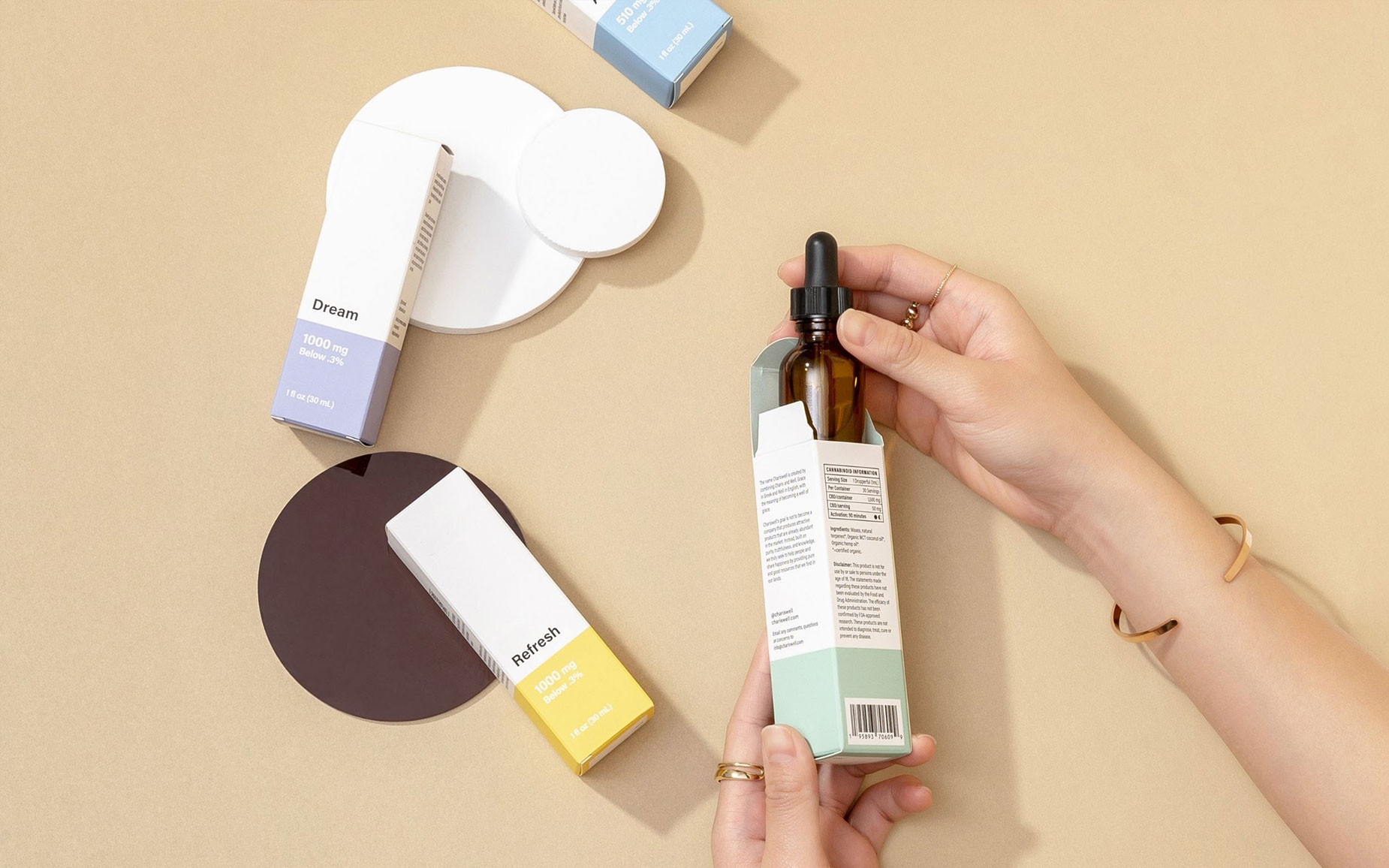 Branding 101: How to Market a Standalone Product | Pakfactory Blog